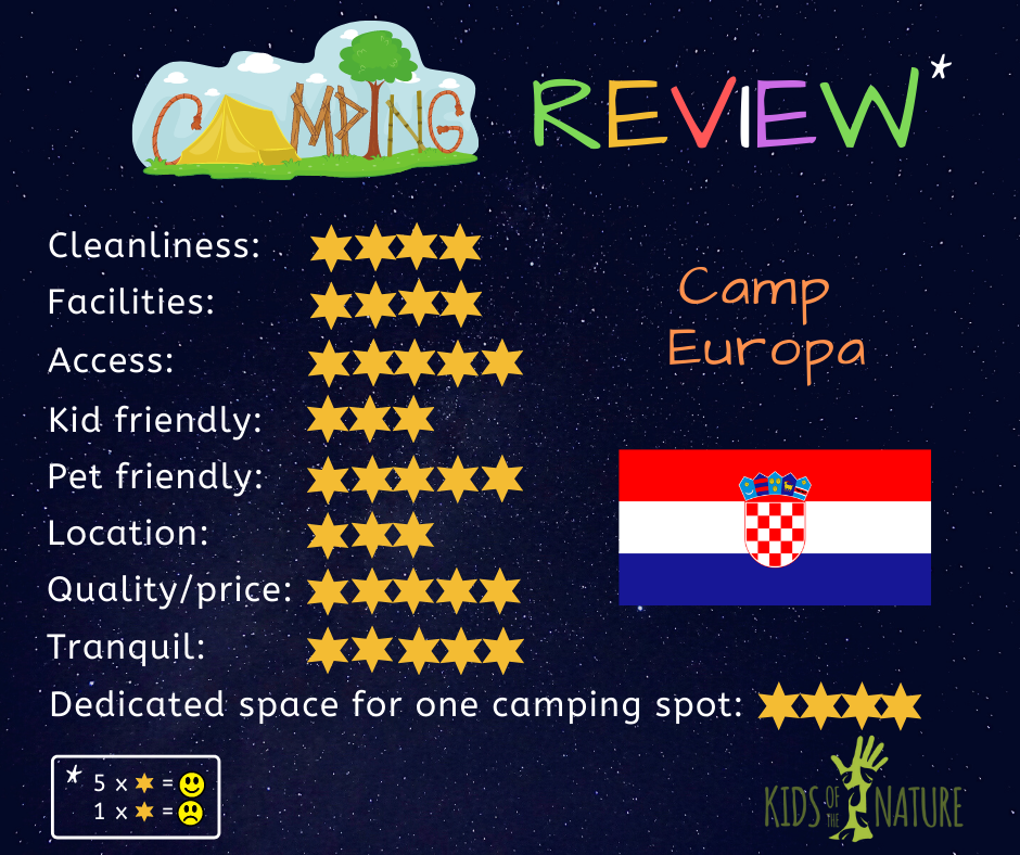 Campsites Review: Croatia - 2021