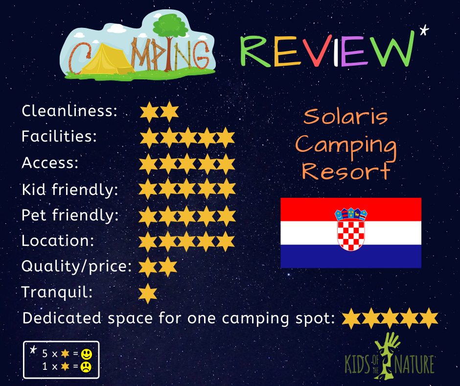 Campsites Review: Croatia - 2021